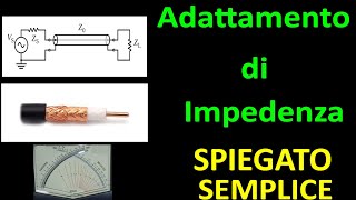 0739 Tutorial Adattamento di Impedenza spiegato semplice [upl. by Heyes]