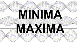 Minima et Maxima [upl. by Resneps]