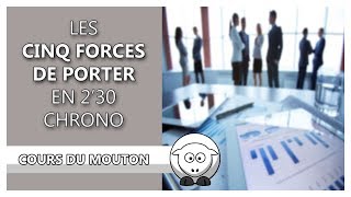 Les 5 Forces de Porter en 230 chrono [upl. by Pfaff]