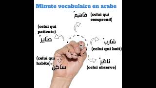 Minute vocabulaire en arabe lagent اِسْمُ الفَاعِلْ [upl. by Gittle]