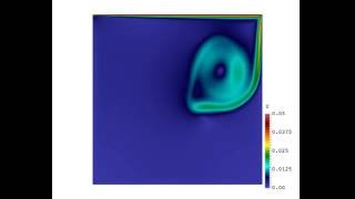 LidDriven Cavity  Re  10420 Lattice Boltzmann D2Q9 simulation [upl. by Alikat348]