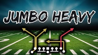 The Best amp Most Toxic Offense in Madden 24 [upl. by Nylicaj621]