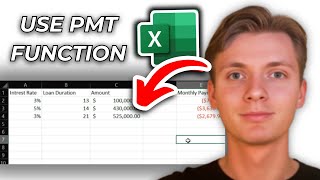 How To Use The PMT Function In Excel [upl. by Hcib]