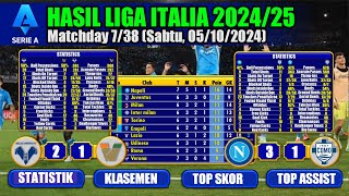 Hasil Liga Italia  Verona vs Venezia  Napoli vs Como  Klasemen Serie A Liga Italia 202445 [upl. by Ennairak203]