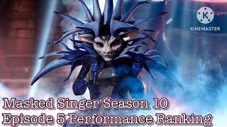 Masked Singer Season 10 Episode 5  Performance Ranking [upl. by Gayleen916]