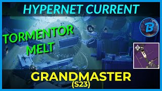 HyperNet Current  Grandmaster Nightfall Platinum Rewards [upl. by Rimas]