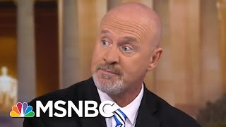 WSJ Robert Mueller Probes Possible Witness Intimidation By Stone  Hardball  MSNBC [upl. by Drawdesemaj]