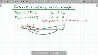 Całkowite wewnętrzne odbicie dźwięku [upl. by Anuait792]