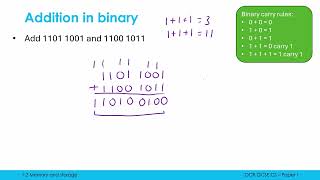 Binary Addition Overflow Errors and MSBs [upl. by Inez]