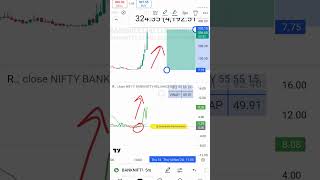 4565 in Banknifty Option Trading 50400 PUT Today  Best Indicator Gave Signal [upl. by Dupuy]