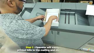 2024 MLGW BILLING PRINTING amp MAILING PROCESS [upl. by Ahseyn]