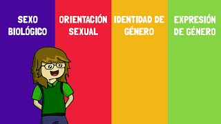 Todo lo que necesitas saber sobre identidad de género y orientación sexual  El Mundo de Verde [upl. by Kado]