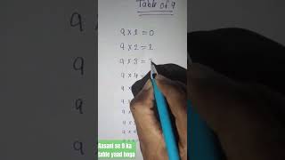 9th ka table yaad karne ka tricks mathematics [upl. by Rodmun519]