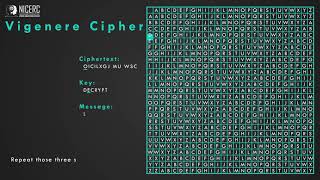 Vigenere Cipher [upl. by Rennob]