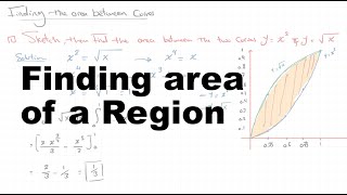 PC03 Finding area of a region using Integration [upl. by Ylellan]