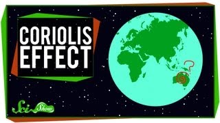 Coriolis Effect IDTIMWYTIM [upl. by Itnuahsa314]