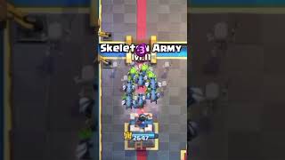 Log bait be like💀 clashroyaleshorts 3crown memes clashroyalememes clashroyale supercell [upl. by Tihor]