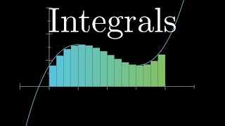 Integration and the fundamental theorem of calculus  Chapter 8 Essence of calculus [upl. by Anikahs]