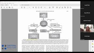 Histamine Intolerance  Are DAO enzyme supplements useful [upl. by Lorry384]