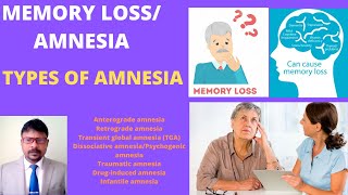 MEMORY LOSS  TYPES OF AMNESIA Anterograde Retrograde Transient global  Dissociative Traumatic [upl. by Nellda]