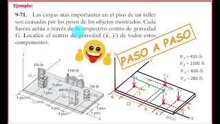 CALCULAR CENTRO DE GRAVEDAD O CENTRO DE MASA EN 3D Las cargas mas importantes de un piso de taller [upl. by Anaiviv]