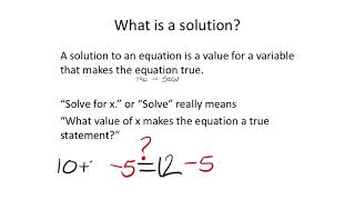 The Definition of a Math Solution [upl. by Nuavahs789]