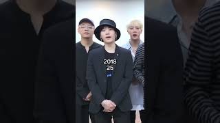 Bangtansamdiyan from 2013 to2024 trendingshorts bts youngi [upl. by Borroff]