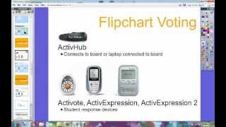 ActivInspire  StartStop Flipchart Voting [upl. by Blasius716]