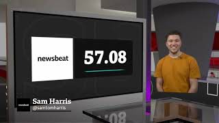 BBC News Tester  Newsbeat with even more 2022 imaging [upl. by Colb]