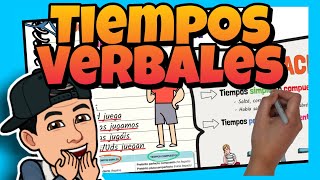 📚 Los TIEMPOS VERBALES 📚 en ESPAÑOL para NIÑOS de PRIMARIA [upl. by Gregoire602]