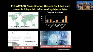 Myositis Journey from Diagnosis to Management [upl. by Belsky]