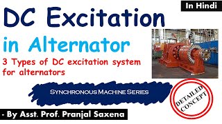 L9 Types of DC Exciter  Alternator  Synchronous Machine Series Hindi [upl. by Aroon]