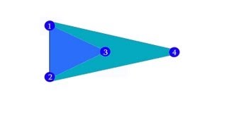 How to make 4 control fields in Ingress  Efficient Linking [upl. by Armalla995]