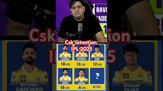 Csk retention of IPL 2025  ipl2025 msdhoni riturajgaikwad [upl. by Three]