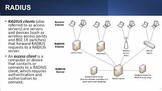 CompTIA A 1101e Security  Part 5  Wireless Security Protocols and Authentication Methods [upl. by Carline]