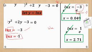 logarithmic functions amp Cost Function [upl. by Oiragelo761]