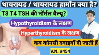 What is thyroid in hindi  Thyroid normal range  Hyperthyroidism  hypothyroidism [upl. by Ithnan]