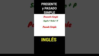 Aprende fácil inglés con Presente y Pasado Simple shorts [upl. by Esinyt]