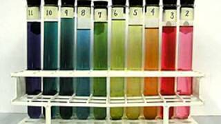 Chemistry Music Video 26 The Bromthymol Blues [upl. by Adiasteb]