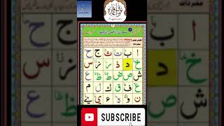 Alif Baa Taa  Qaida Noorania lesson 1  Arabic Alphabet  Noorani Qaida Alif Baa  Arabic beginners [upl. by Pentheas486]