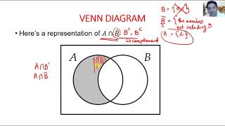 Venn Diagrams  Discrete Mathematics  Structures 3 Venn Diagrams [upl. by Allisirp12]