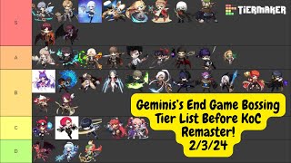 Maplestory M  Tier List Making Before KOC Remaster Come Give Your Opinion [upl. by Copp]