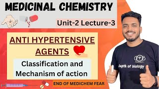 Antihypertensive drugs  Antihypertensive mechanism of action  Antihypertensive classification [upl. by Ahsad]