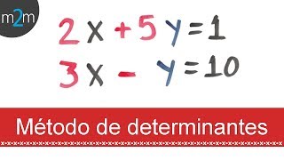 Sistemas de ecuaciones 2x2 │ método por determinantes [upl. by Jay]