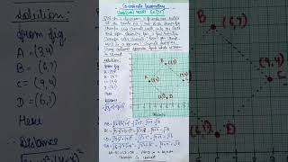 Coordinate Geometry Class10ncertchapter7Ex71Q5If the points make a squareytviralshorts [upl. by Akcirederf]