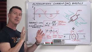 EEVblog 1417  Alternating Current AC Basics  Part 1 [upl. by Kondon]