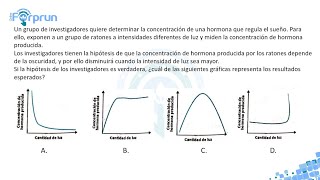 CIENCIAS NATURALES ICFES SABER 11 2021 Biología [upl. by Enuj]