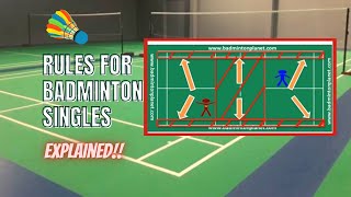 Badminton Doubles  how to score and rotate [upl. by Enitsahc]