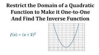 Ex Restrict the Domain to Make a Function 1 to 1 Then Find the Inverse [upl. by Eenahs111]