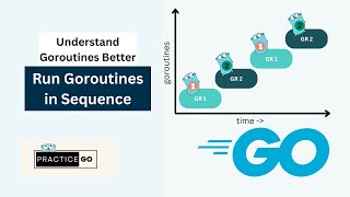 Conquering Concurrency Run Golang Goroutines in Sequence [upl. by Eirene]